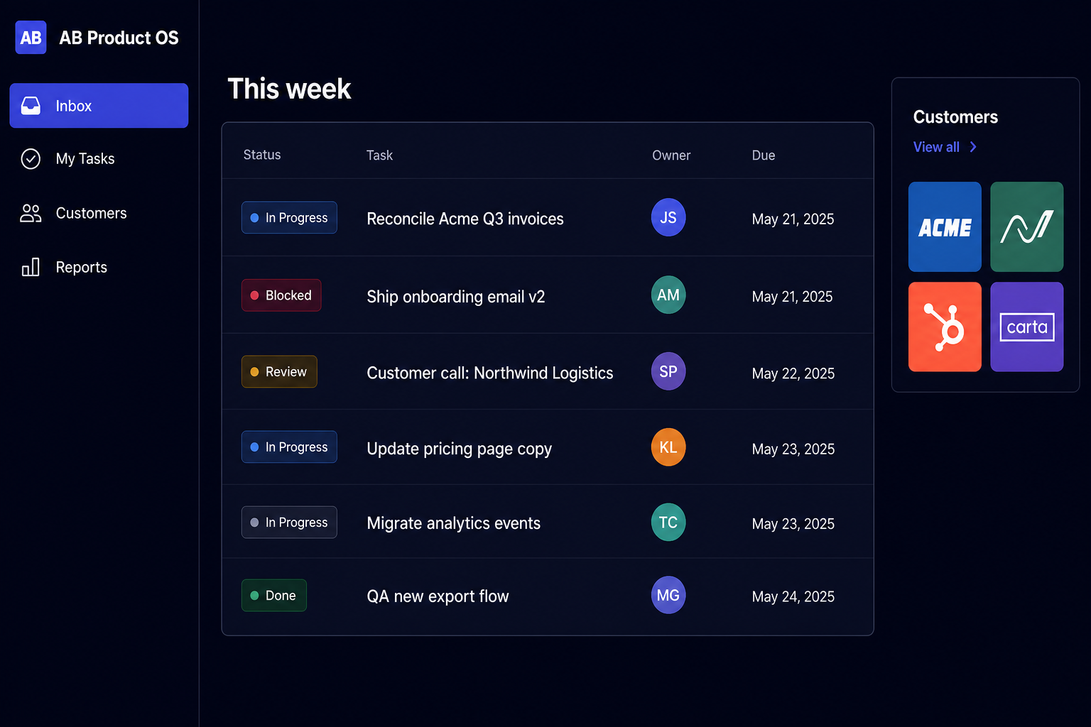 AB Product OS screenshot