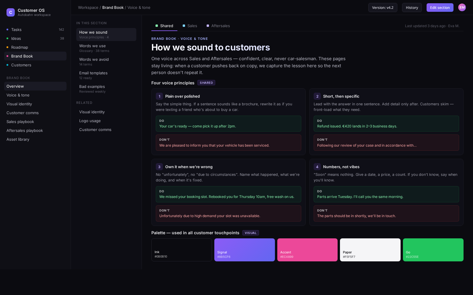 Brand Book — living guidance for shared, Sales and Aftersales surfaces