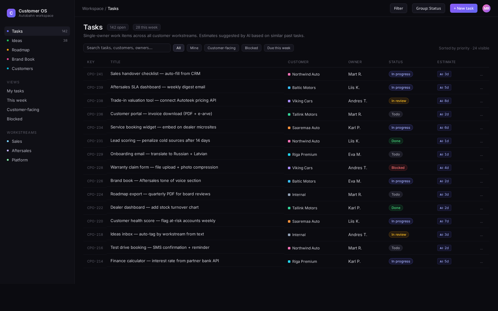 Automotive Admin Panel screenshot